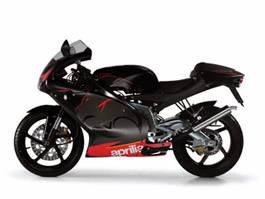 Aprilia Rs 125